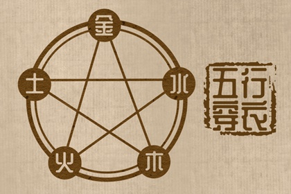 择吉老黄历,择吉日历,择吉皇历